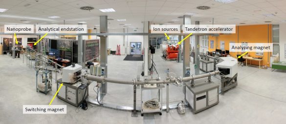 Panoramic view of Atomki's Tandetron Laboratory (Nov 2018). The accelerator is equipped with a dual multicusp ion source for H and He, and a Cesium sputter ion source, as well as a 90-degree analyzing magnet to allow slit stabilization ©  Atomki / R. Racz