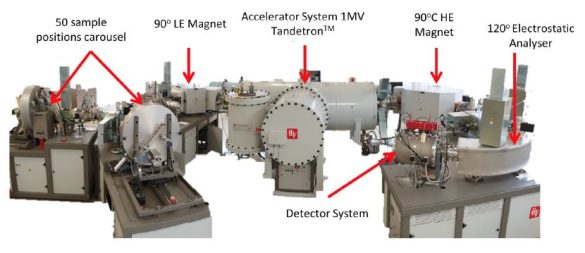 The 1MV Accelerator HVEE installed at IFIN-HH © IFIN-HH
